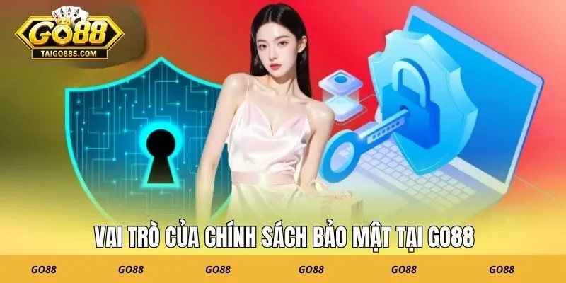 Vai trò của chính sách bảo mật tại GO88